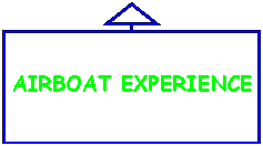 Left Arrow Callout: AIRBOAT EXPERIENCE